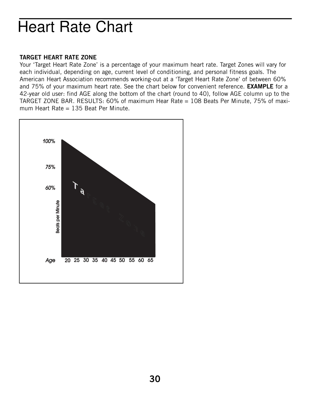 Horizon Fitness 3.1E manual Heart Rate Chart, Target Heart Rate Zone 