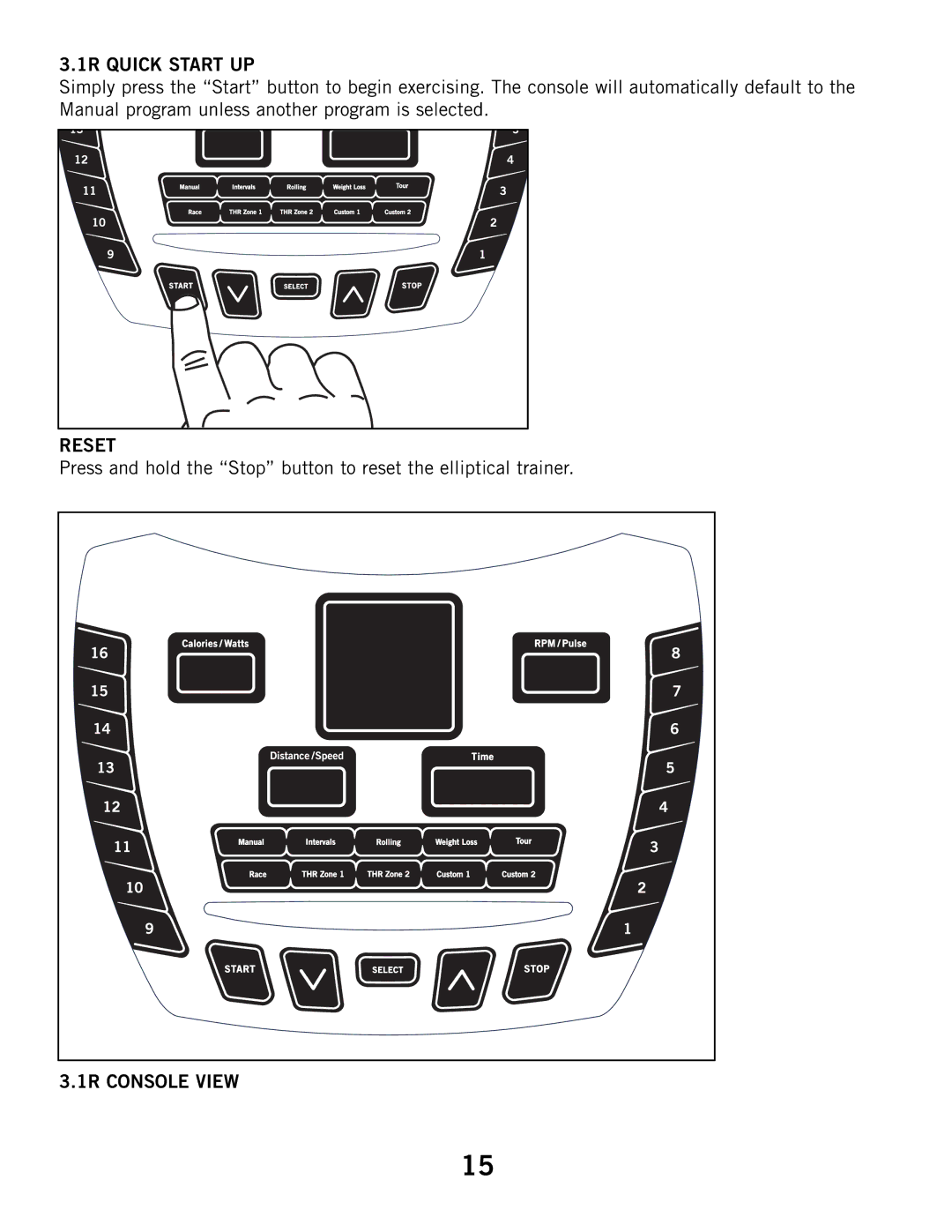 Horizon Fitness 2.1R, 3.1R manual 1R Quick Start UP, 1R Console View 