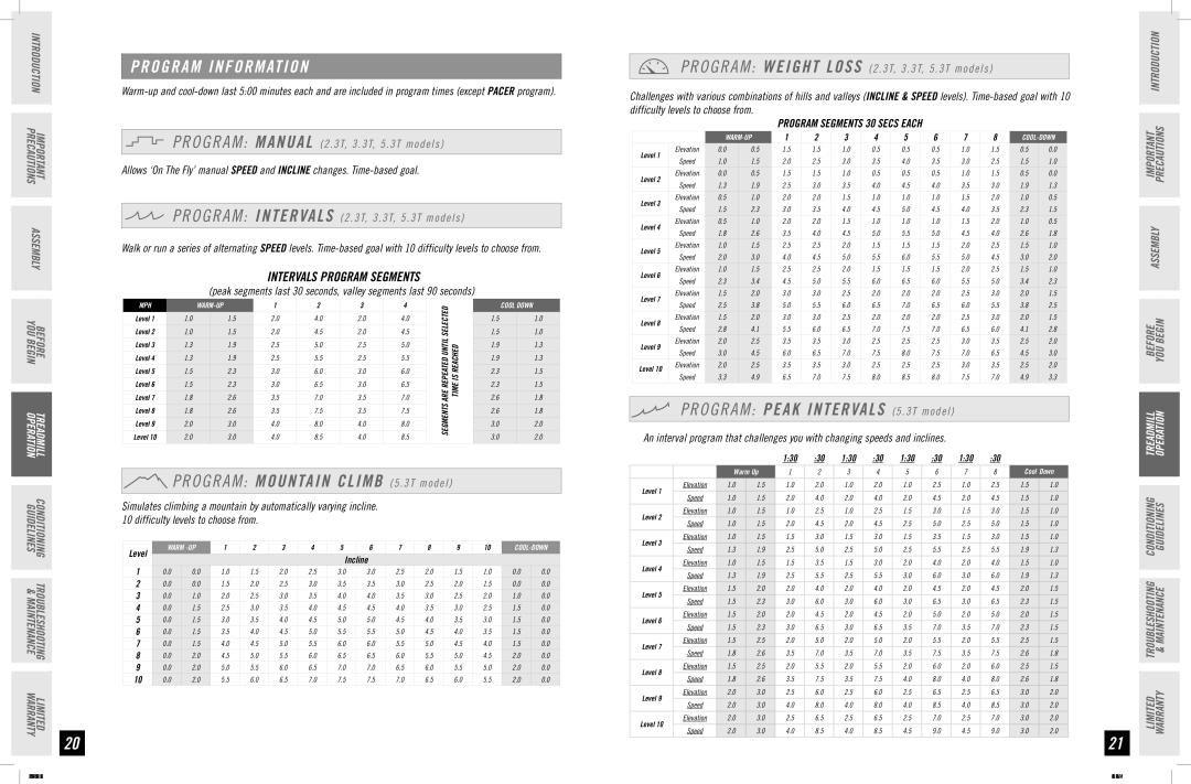 Horizon Fitness 2.3T, 3.3T, 5.3T manual Program Information, Intervals Program Segments 