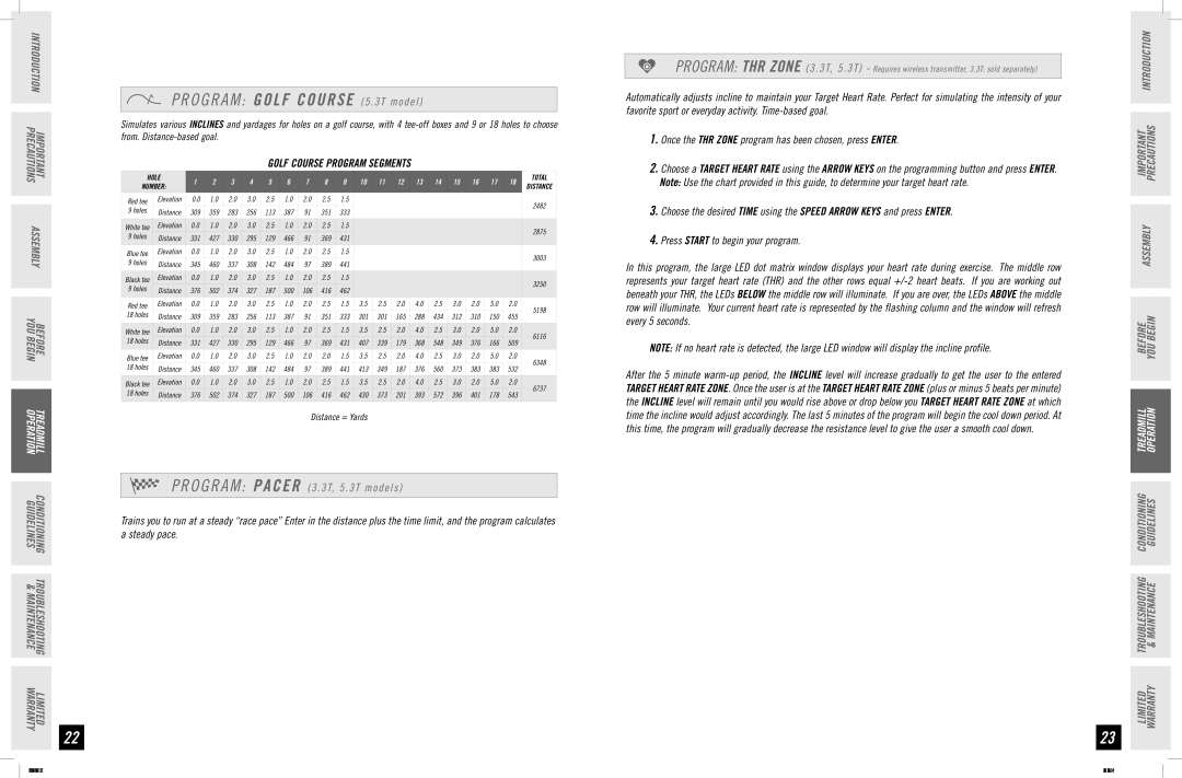 Horizon Fitness 3.3T, 5.3T, 2.3T manual O G R a M Golf Course 5 T model, Golf Course Program Segments 