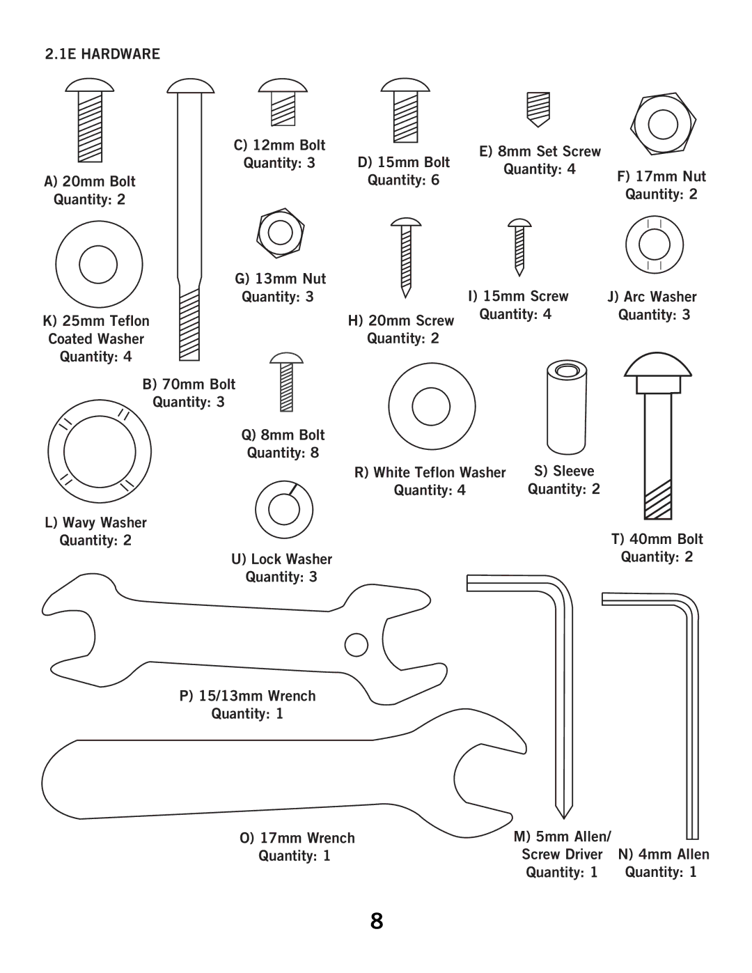 Horizon Fitness 4.1E, 2.1E manual 1E Hardware 