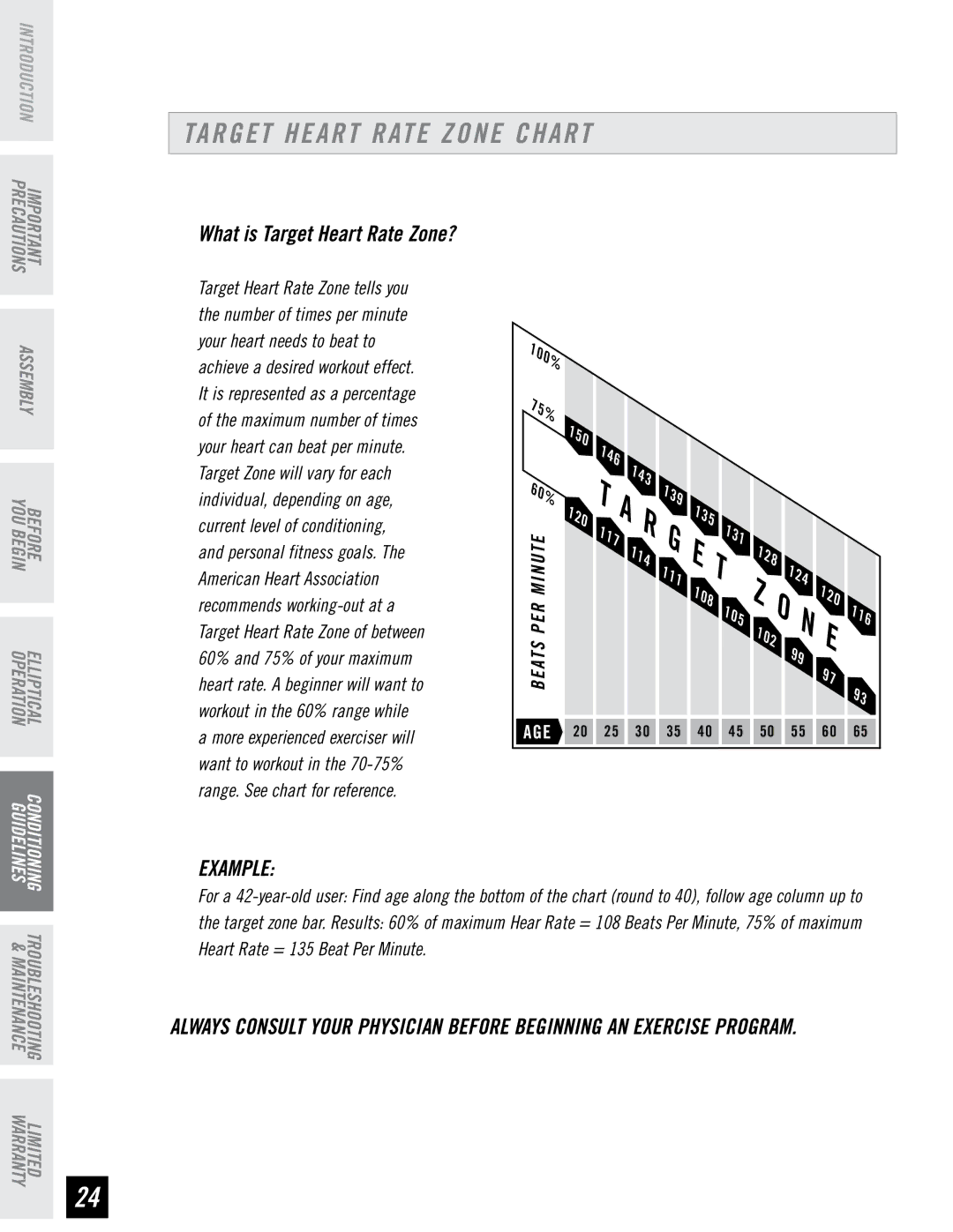 Horizon Fitness 4.3E, 3.3E, 2.3E manual Target Heart Rate Zone Chart, Example 