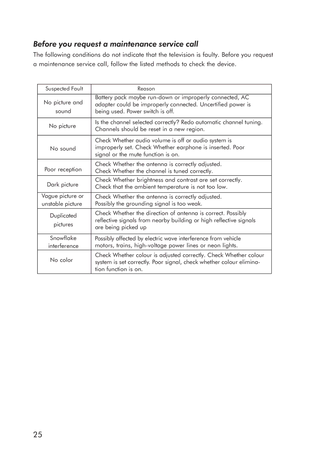 Horizon Fitness 5.1T manual Before you request a maintenance service call 