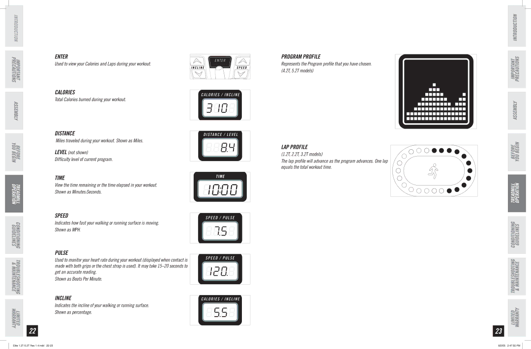 Horizon Fitness 3.2T, 5.2T, 2.2T, 4.2T, 1.2T manual Program Profile, LAP Profile 