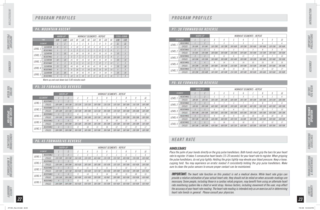 Horizon Fitness AT1501 manual Heart Rate, Handlebars 