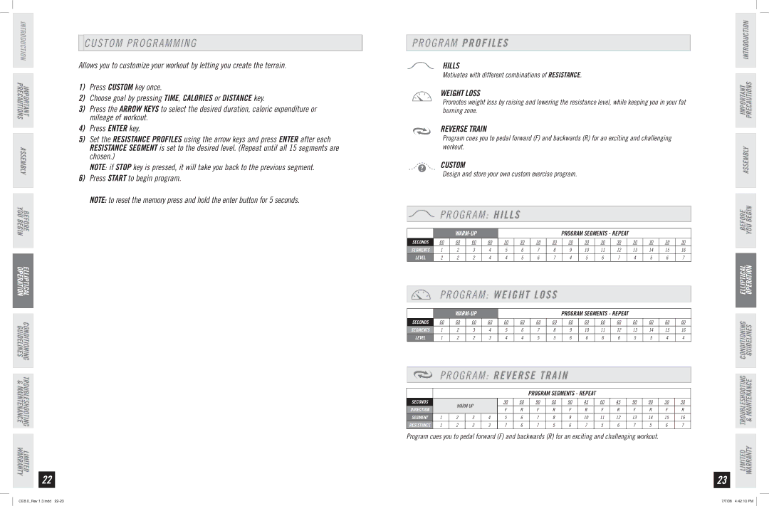 Horizon Fitness CE6.0 manual Custom Programming, Program Hills, Program Weight Loss, Program Reverse Train 