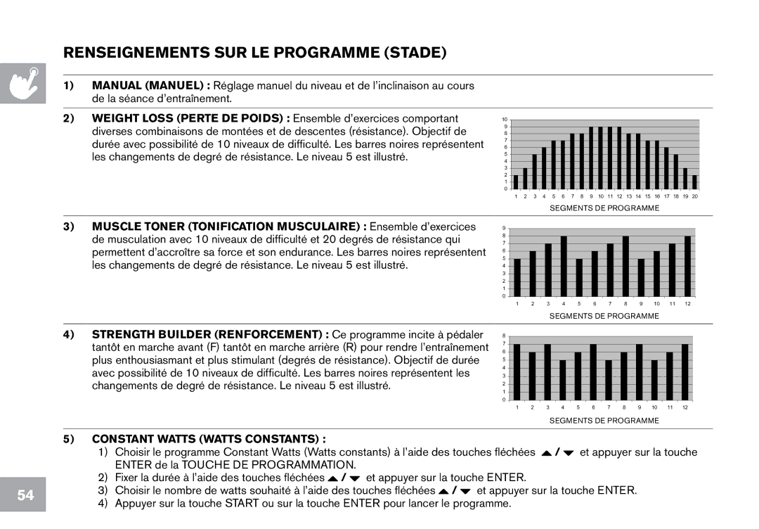 Horizon Fitness CE9.2 owner manual Renseignements SUR LE Programme Stade, Constant Watts Watts Constants 