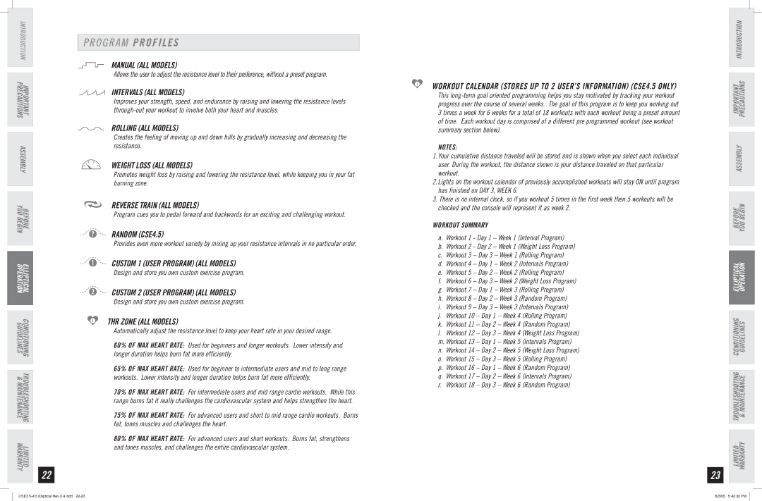 Horizon Fitness CSE 3.5 manual Program P R O F I L E S 