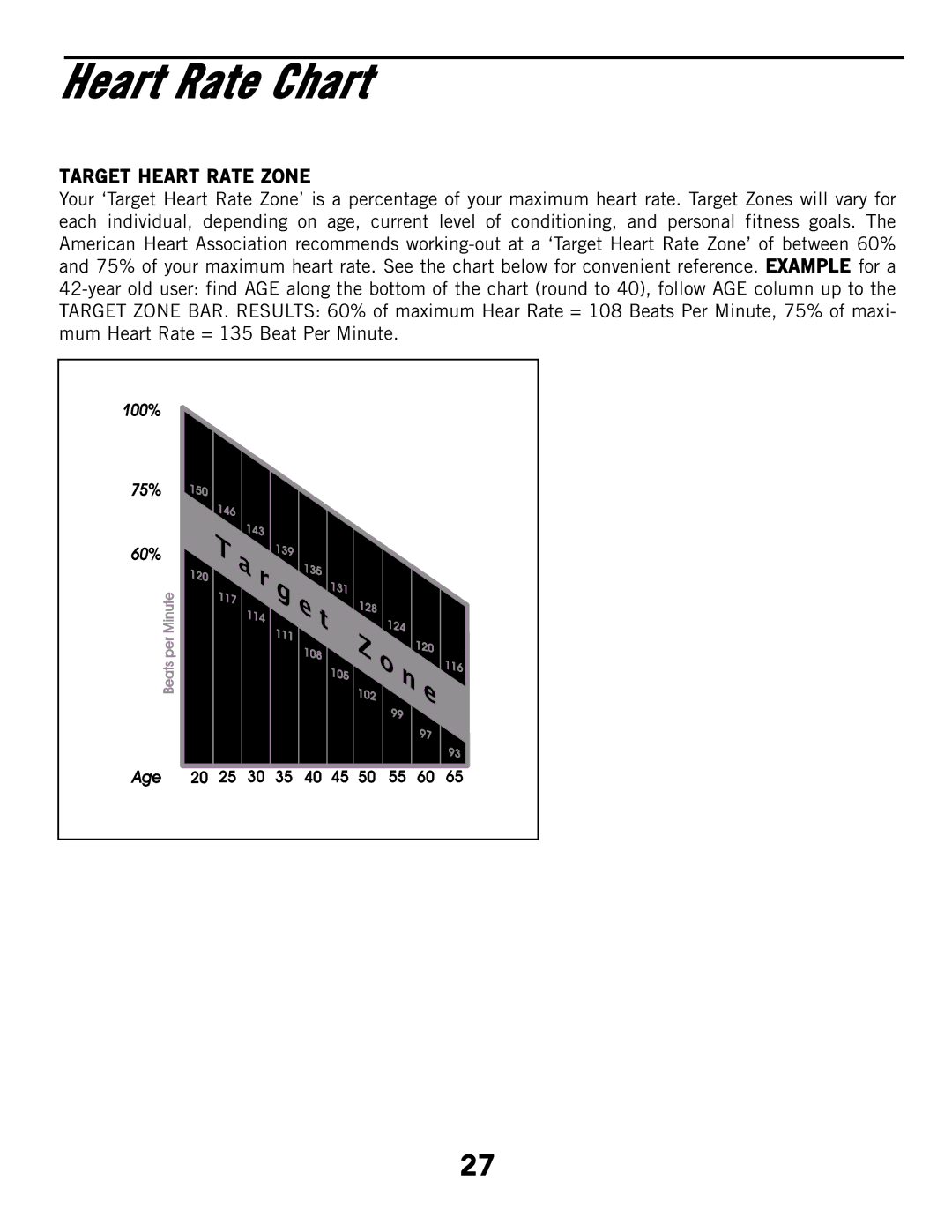 Horizon Fitness CSE3HR, CSE2 manual Heart Rate Chart, Target Heart Rate Zone 