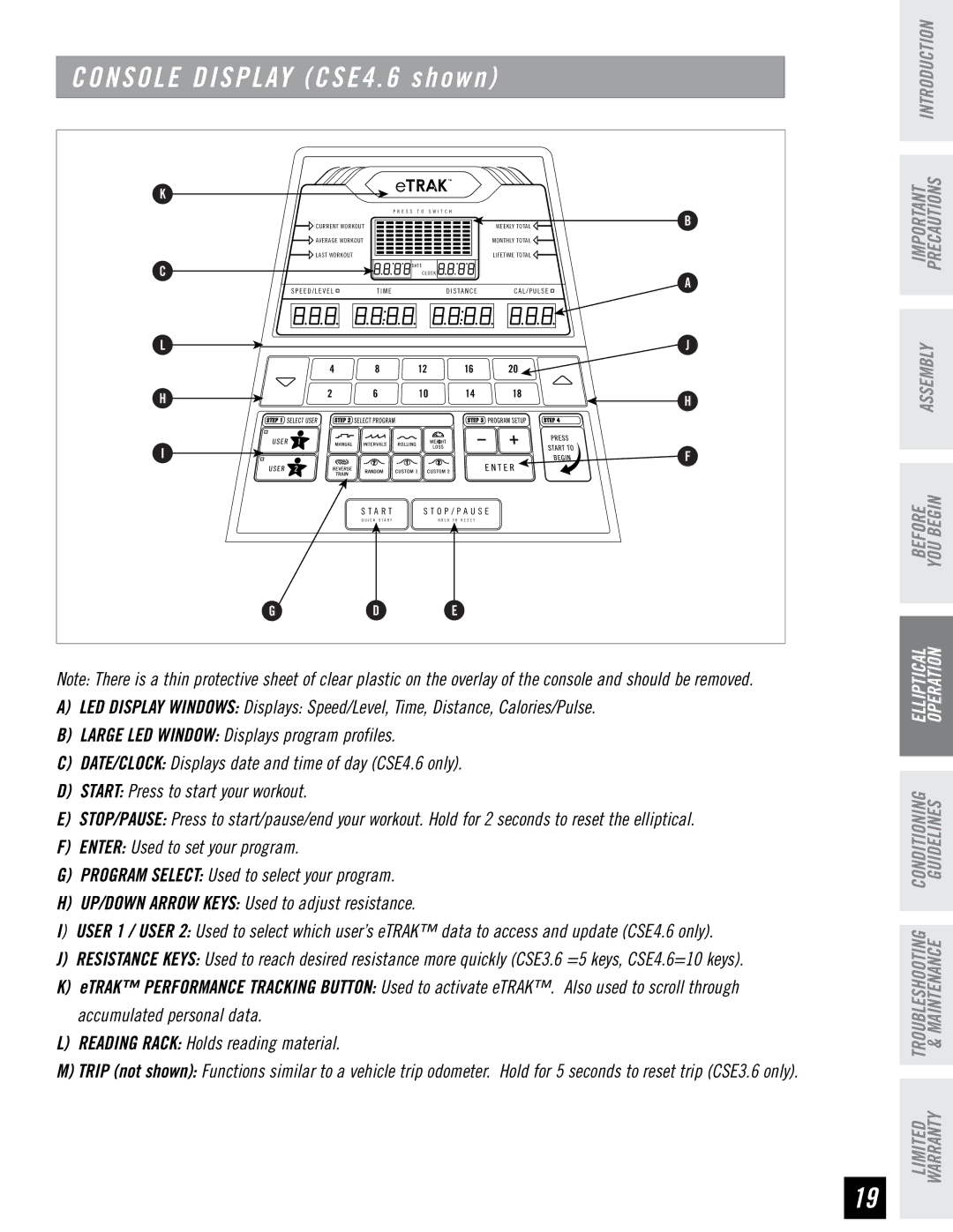 Horizon Fitness CSE4.6, CSE3.6 quick start Console Display CSE4 shown 