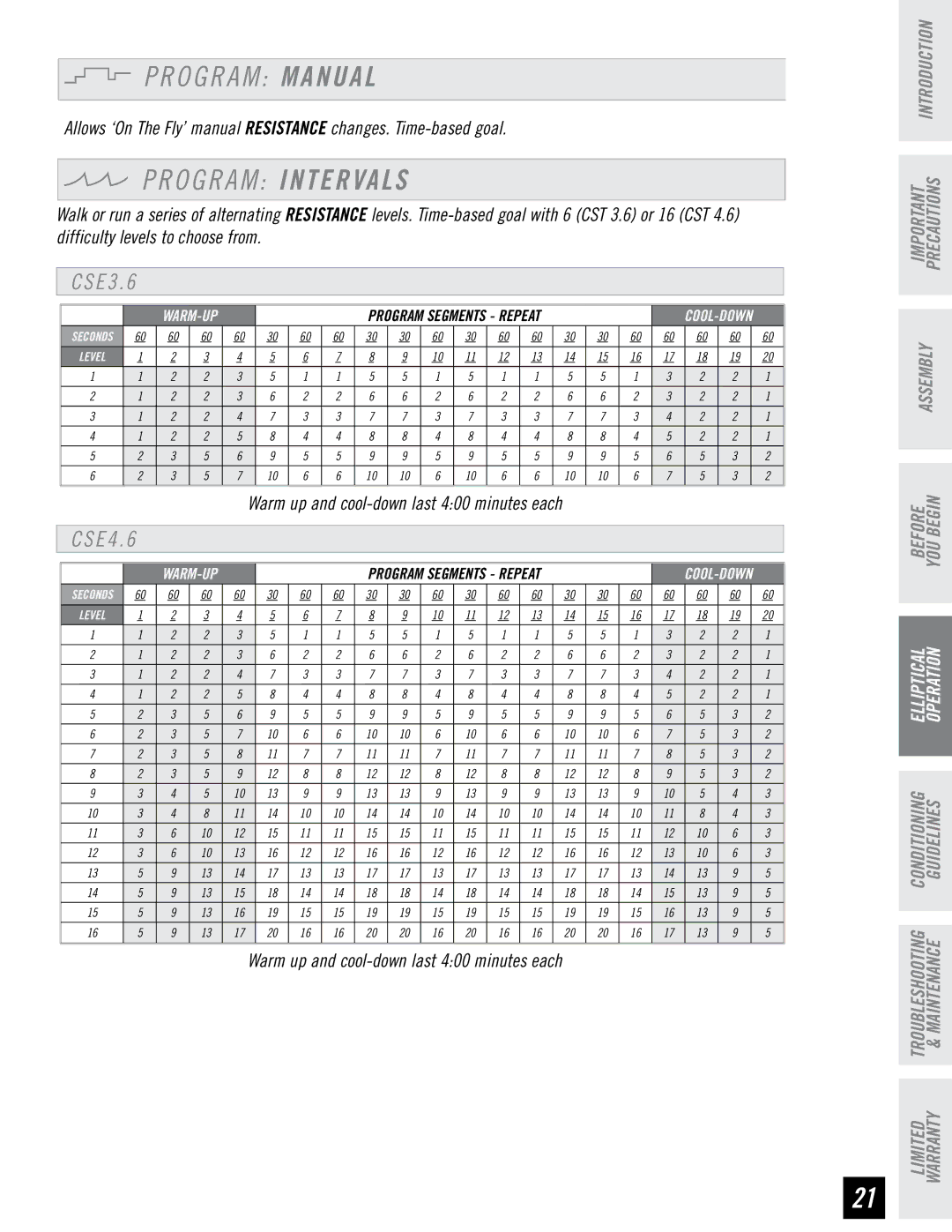 Horizon Fitness CSE4.6, CSE3.6 quick start O G R a M Manual, O G R a M Intervals 