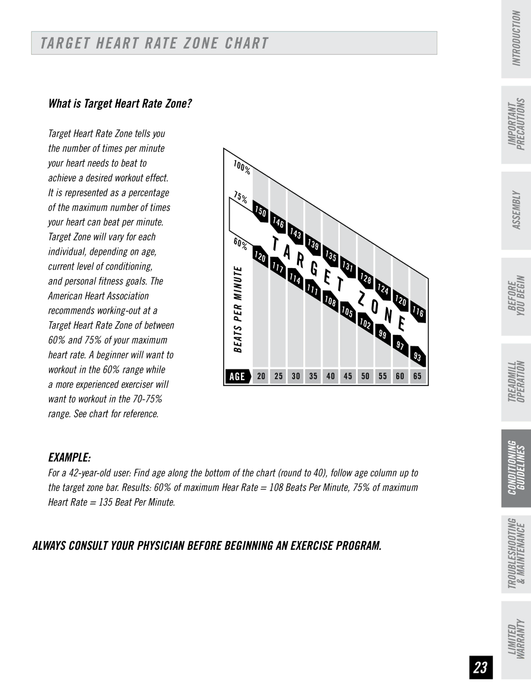 Horizon Fitness CST3.5 manual Target Heart Rate Zone Chart, Example 