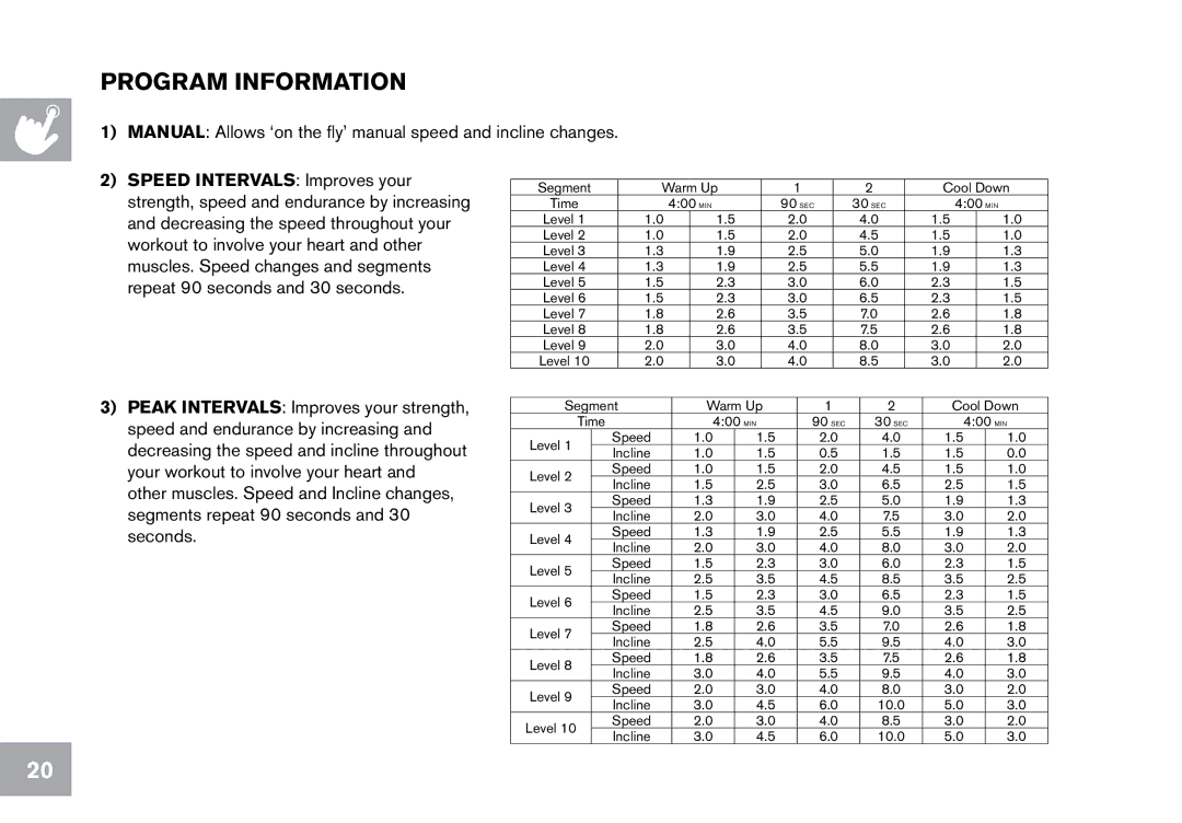 Horizon Fitness CT12.1 owner manual Program Information 