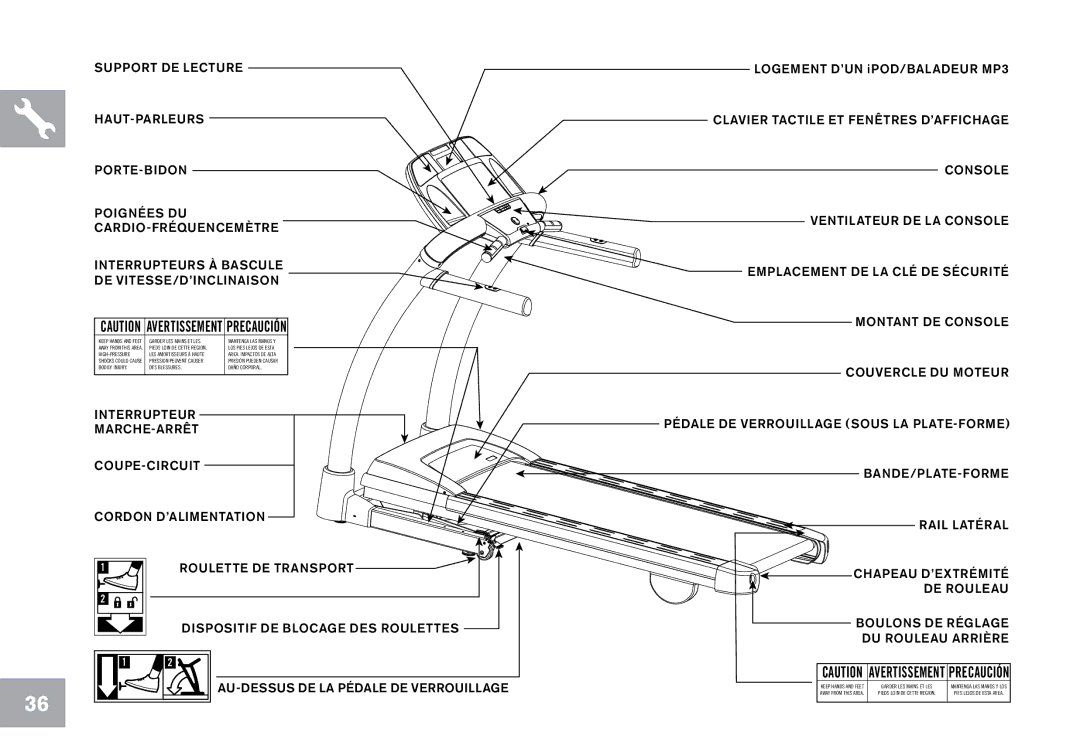 Horizon Fitness CT12.1 owner manual Roulette DE Transport 