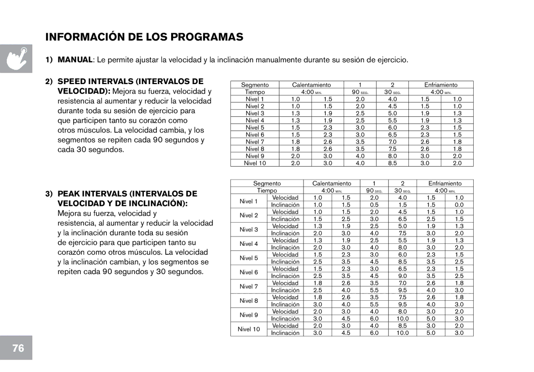 Horizon Fitness CT12.1 owner manual Información DE LOS Programas 