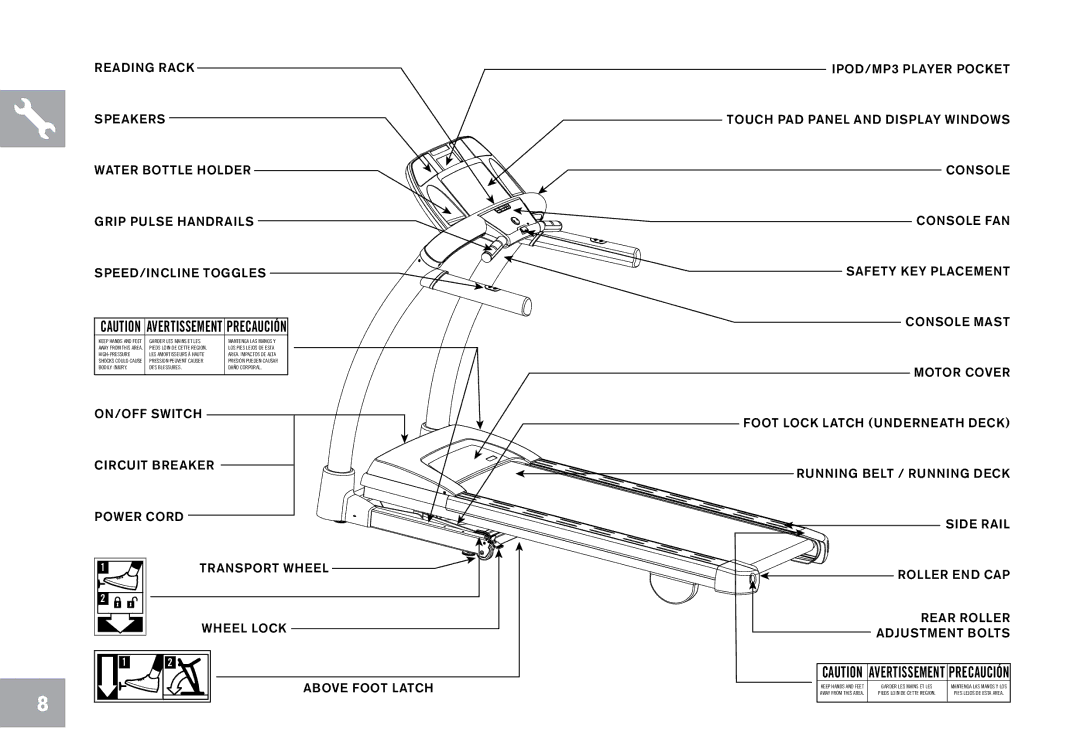 Horizon Fitness CT12.1 owner manual Transport Wheel 