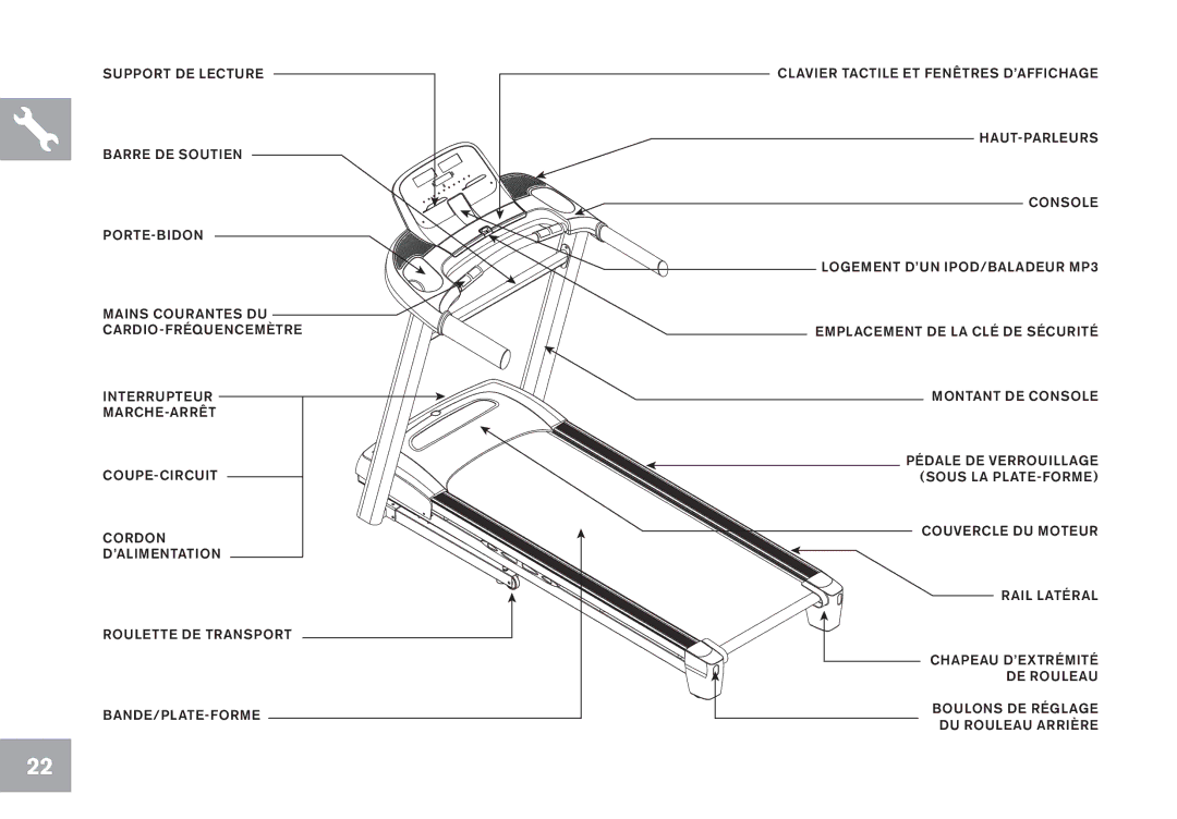 Horizon Fitness CT5.1 owner manual 