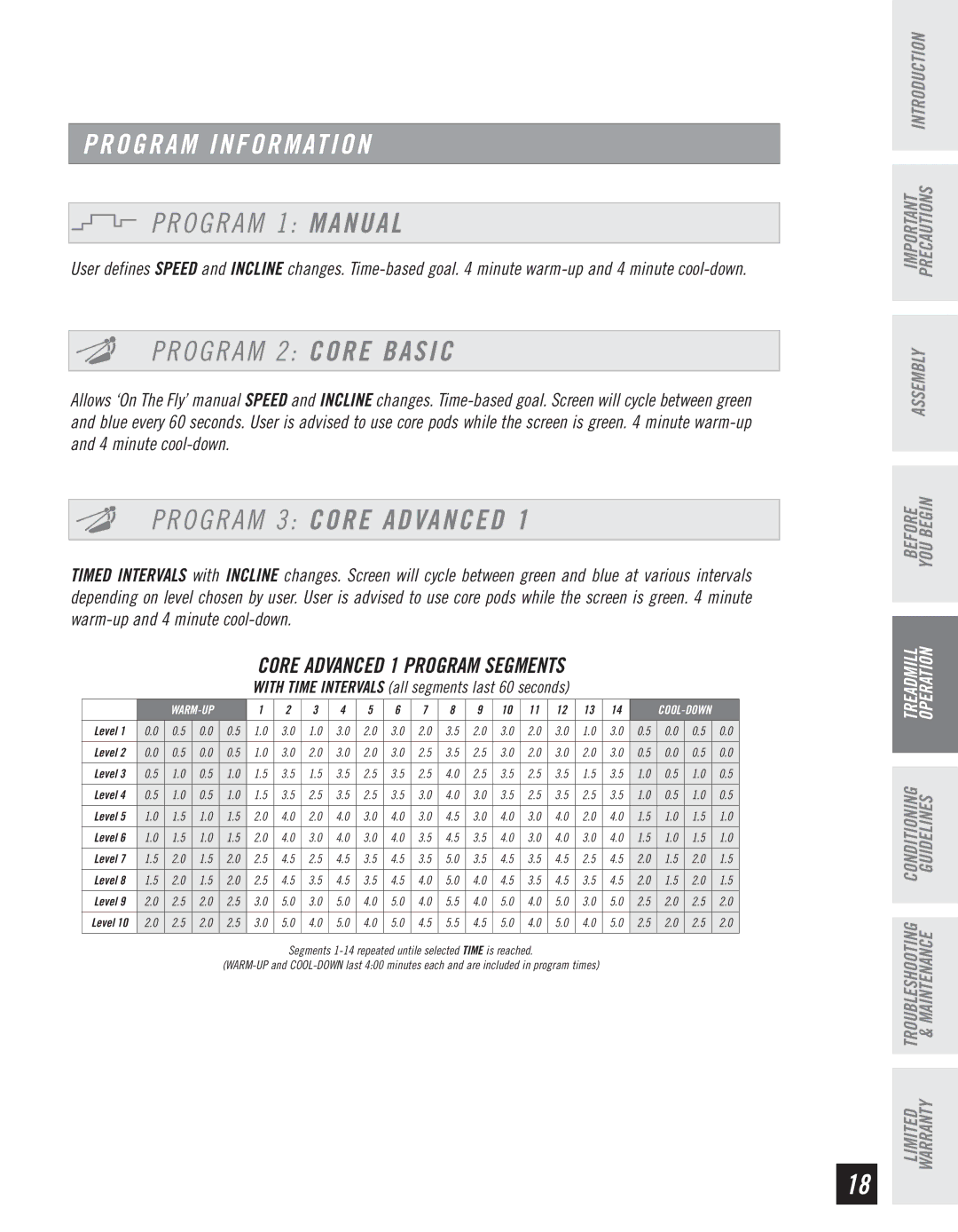 Horizon Fitness CT61 Program 1 Manual, Program 2 Core Basic, Program 3 Core Advanced, Core Advanced 1 Program Segments 