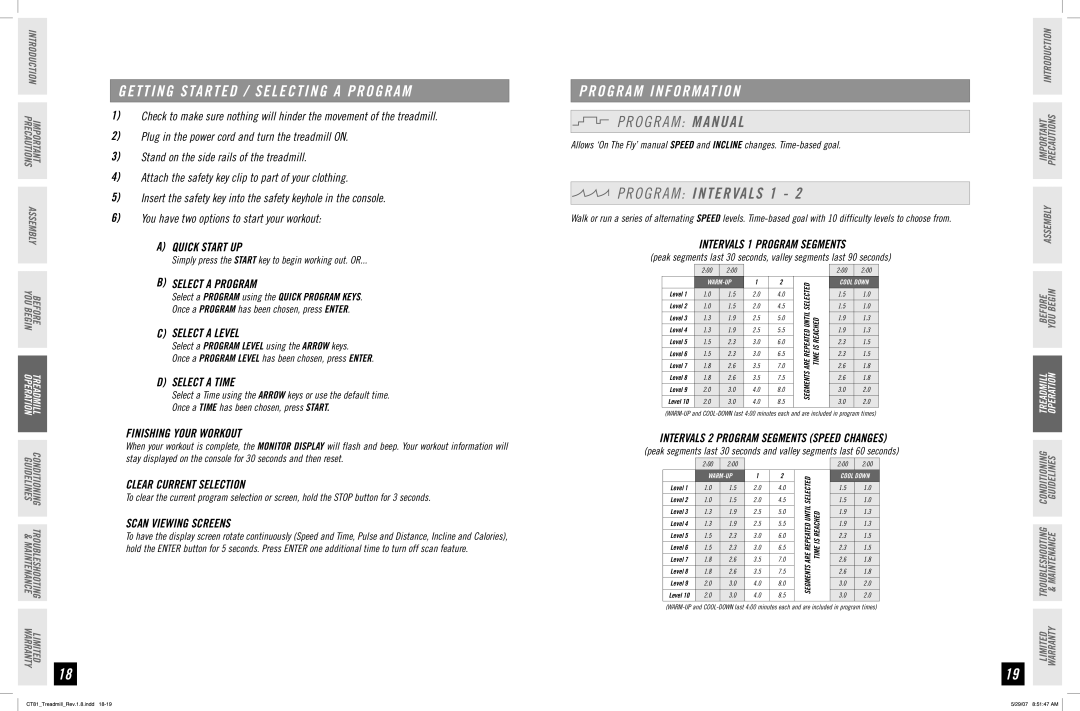 Horizon Fitness CT81 manual O G R a M Manual, O G R a M Intervals 1 