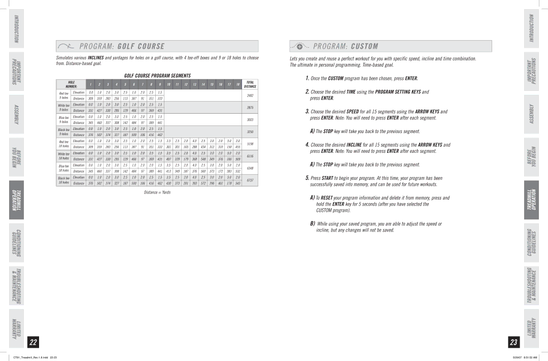 Horizon Fitness CT81 manual O G R a M Golf Course, O G R a M Custom, Golf Course Program Segments 