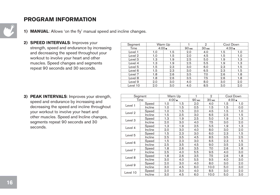 Horizon Fitness CT9.1 owner manual Program Information 