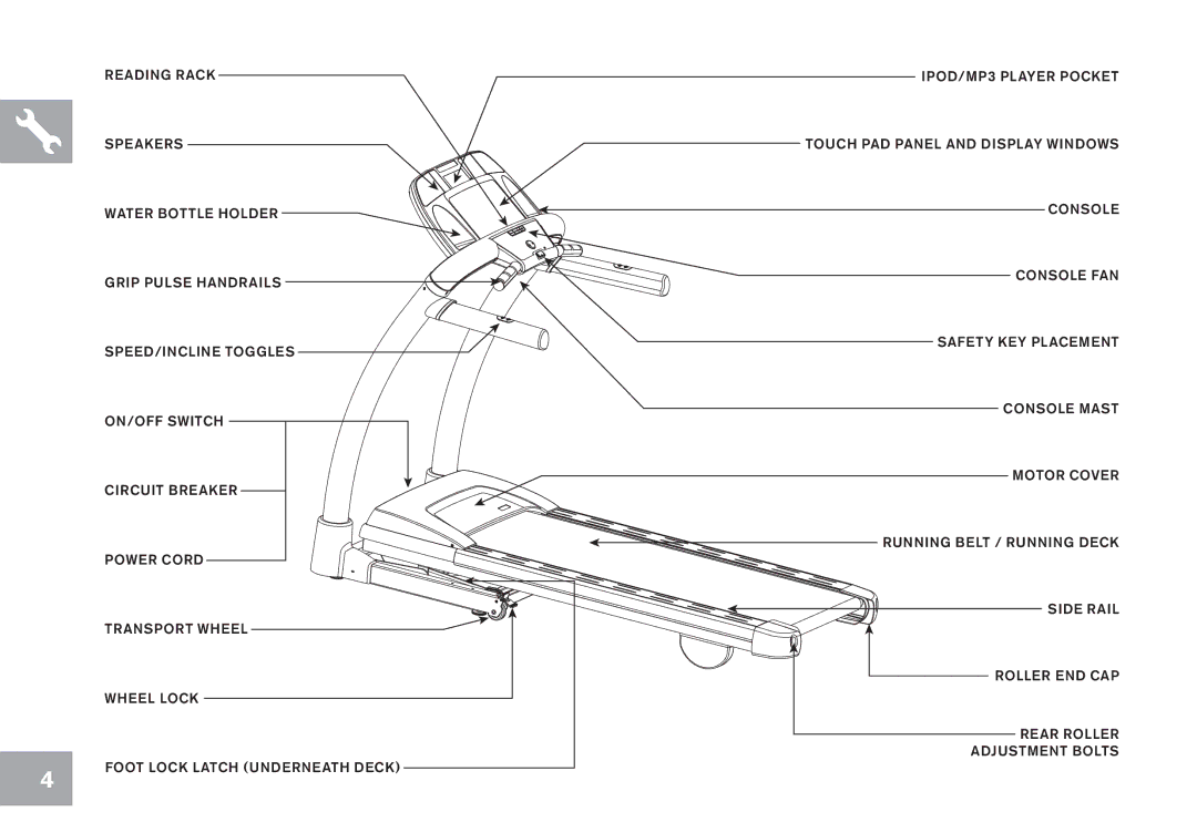 Horizon Fitness CT9.1 owner manual 