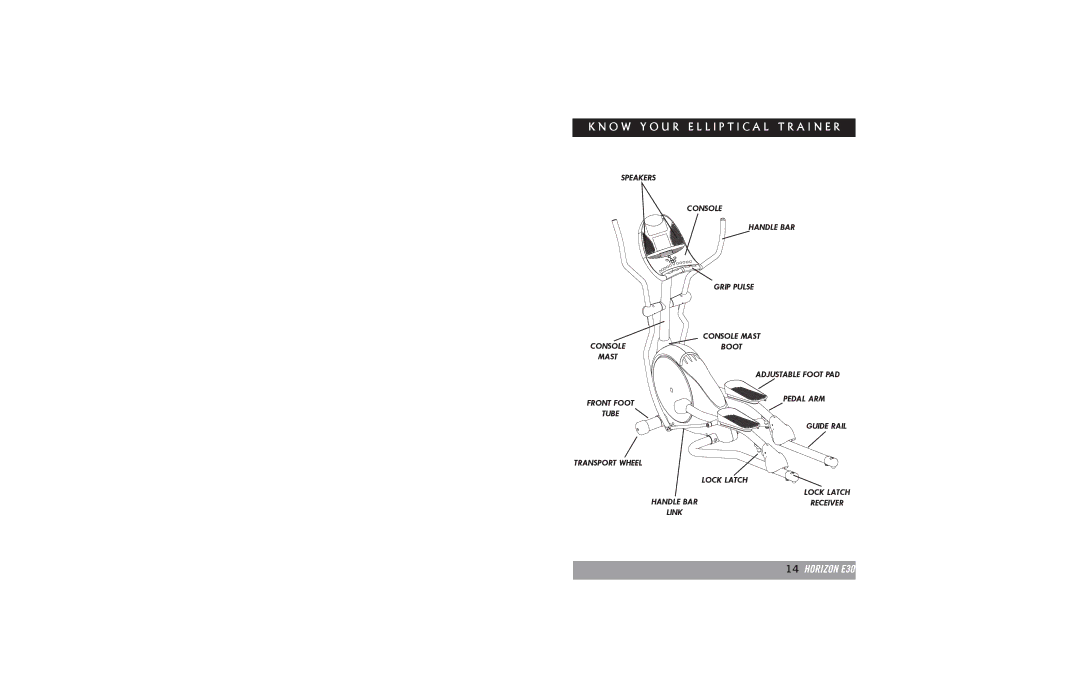 Horizon Fitness E30, E20 manual Speakers Console Handle BAR Grip Pulse, Mast Adjustable Foot PAD 
