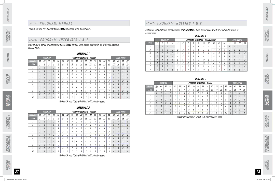 Horizon Fitness E5 manual O G R a M Manual, O G R a M Intervals 1, Rolling 