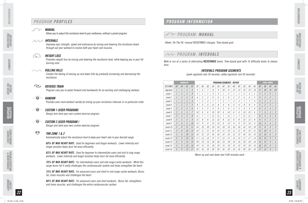 Horizon Fitness E6 manual Program Information, O G R a M Manual, O G R a M Intervals 