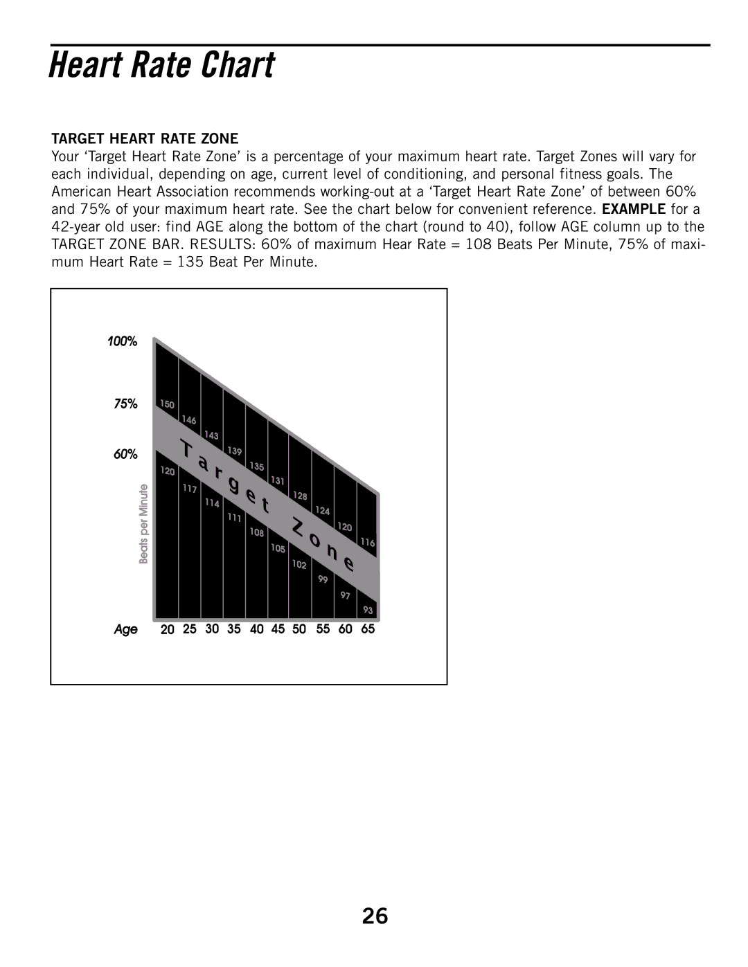 Horizon Fitness E6050 manual Heart Rate Chart, Target Heart Rate Zone 