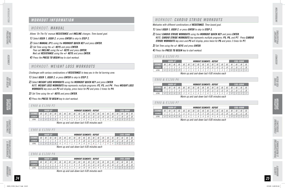 Horizon Fitness E1200, E900 manual Workout Information, R K O U T Manual, R K O U T Weight Loss Workouts 