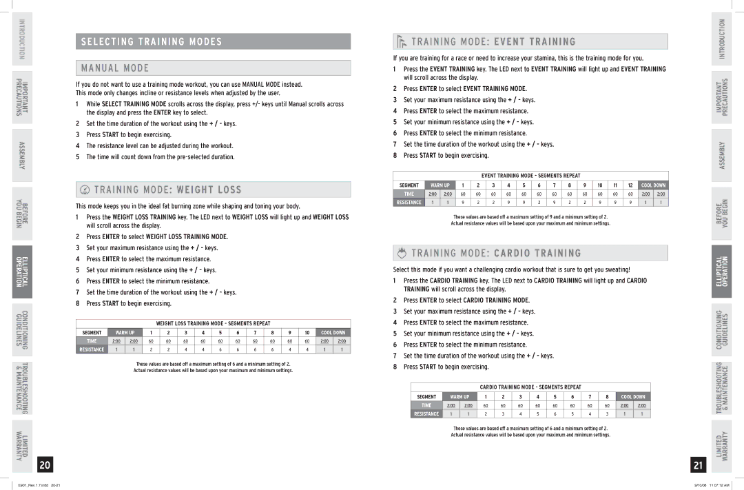 Horizon Fitness E901 manual Selec Ting Training Modes, Press Enter to select Weight Loss training mode 