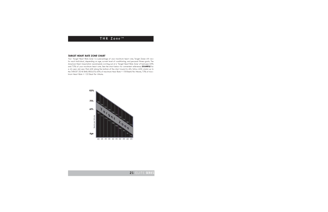 Horizon Fitness ELITE 2.0B, ELITE 3.0B manual R Z o n e T M, Target Heart Rate Zone Chart 