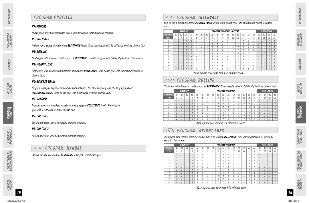 Horizon Fitness EX-56 manual Program Manual, Program Intervals, Program Rolling, Program Weight Loss 