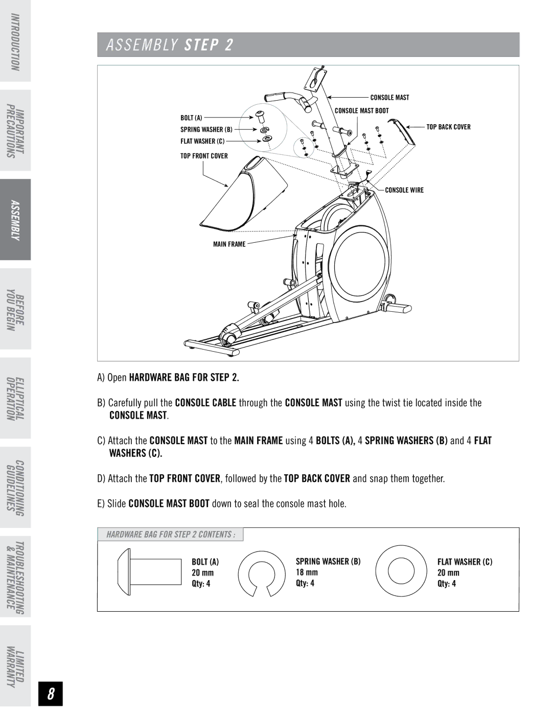 Horizon Fitness EX-57, CE4.1 manual Console Mast 