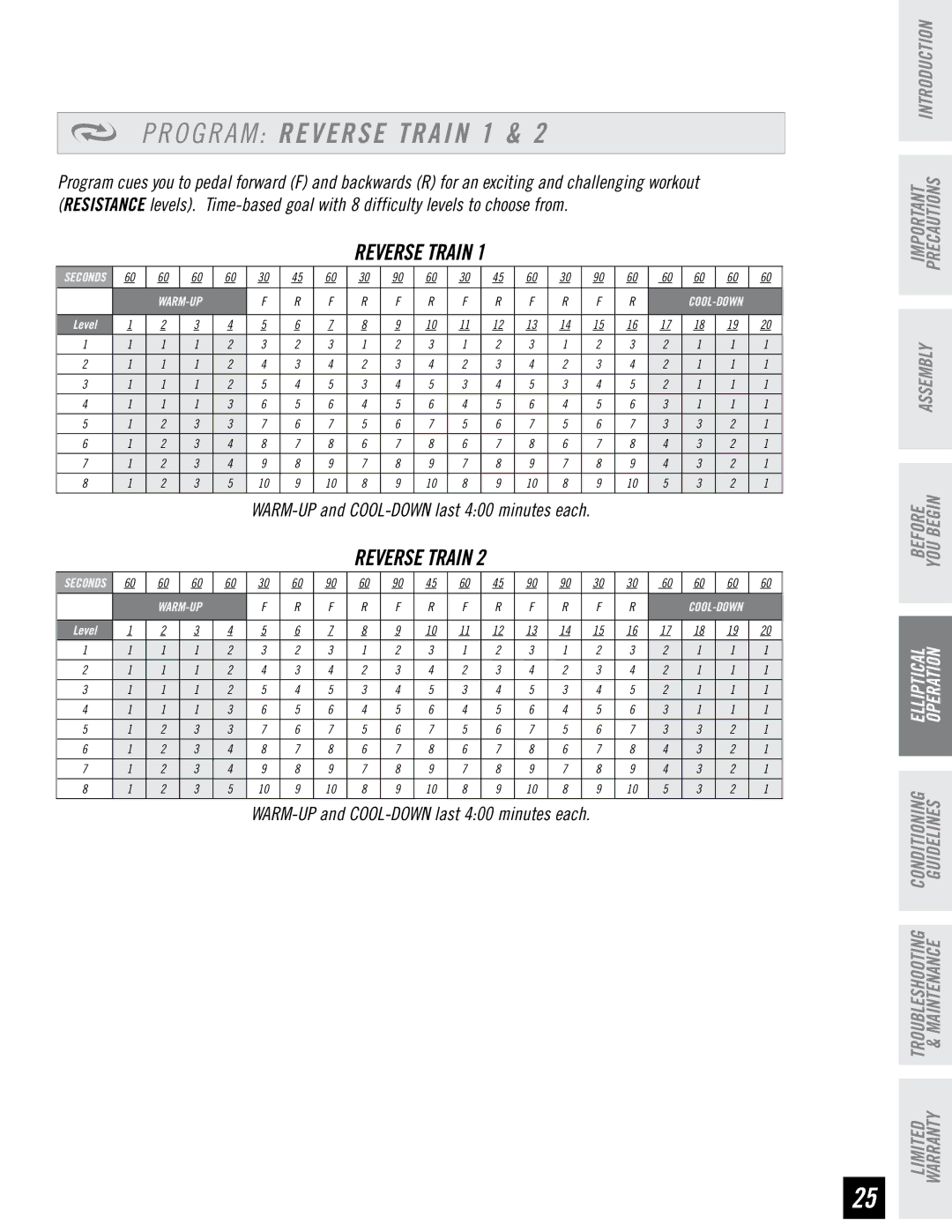 Horizon Fitness EX-66 manual O G R a M Reverse Train 1 