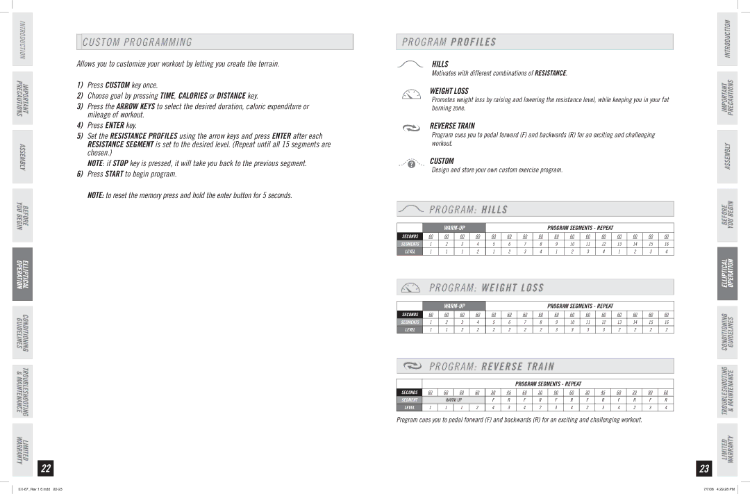 Horizon Fitness EX-67 manual Custom Programming, Program Hills, Program Weight Loss, Program Reverse Train 