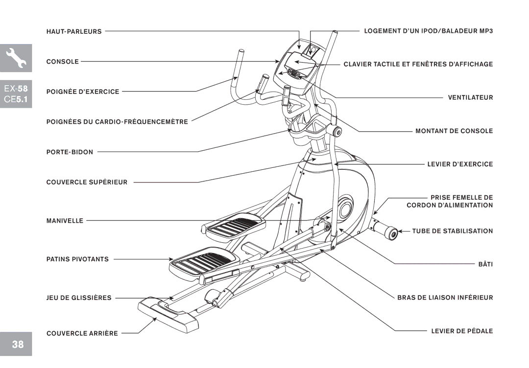 Horizon Fitness EX-68, GS1050E, EX-78 owner manual EX-58CE5.1 