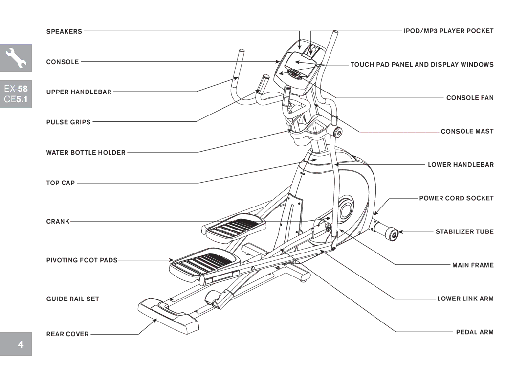 Horizon Fitness EX-68, GS1050E, EX-78 owner manual EX-58CE5.1 