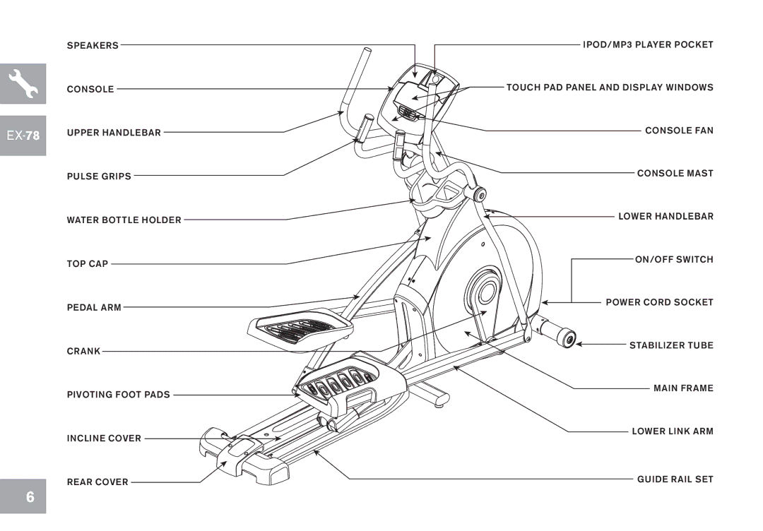 Horizon Fitness GS1050E, EX-68, CE5.1, EX-58 owner manual EX-78 