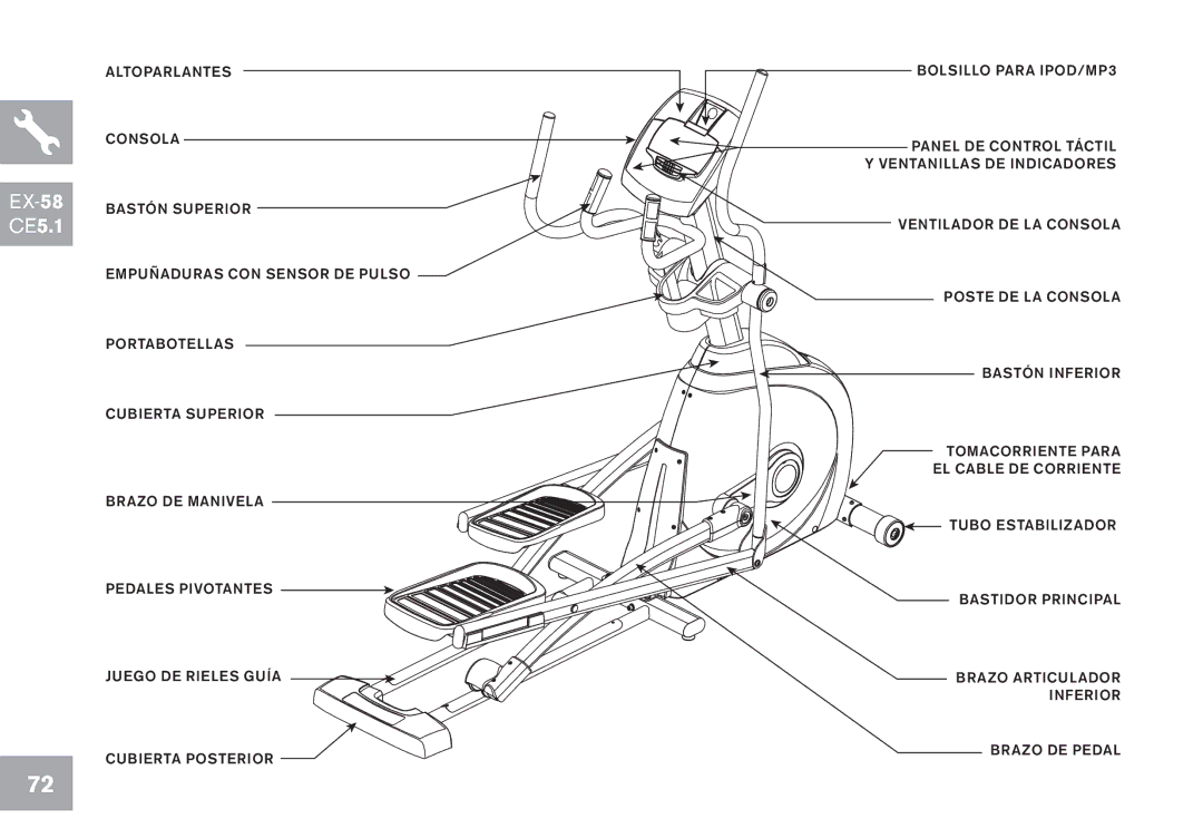 Horizon Fitness EX-78, EX-68, GS1050E, CE5.1, EX-58 owner manual Panel DE Control Táctil Y Ventanillas DE Indicadores 