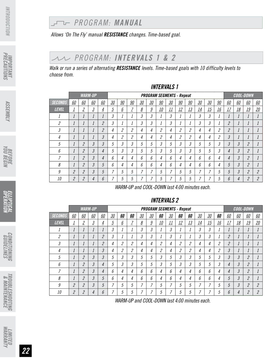 Horizon Fitness EX-76 manual O G R a M Manual, O G R a M Intervals 1 