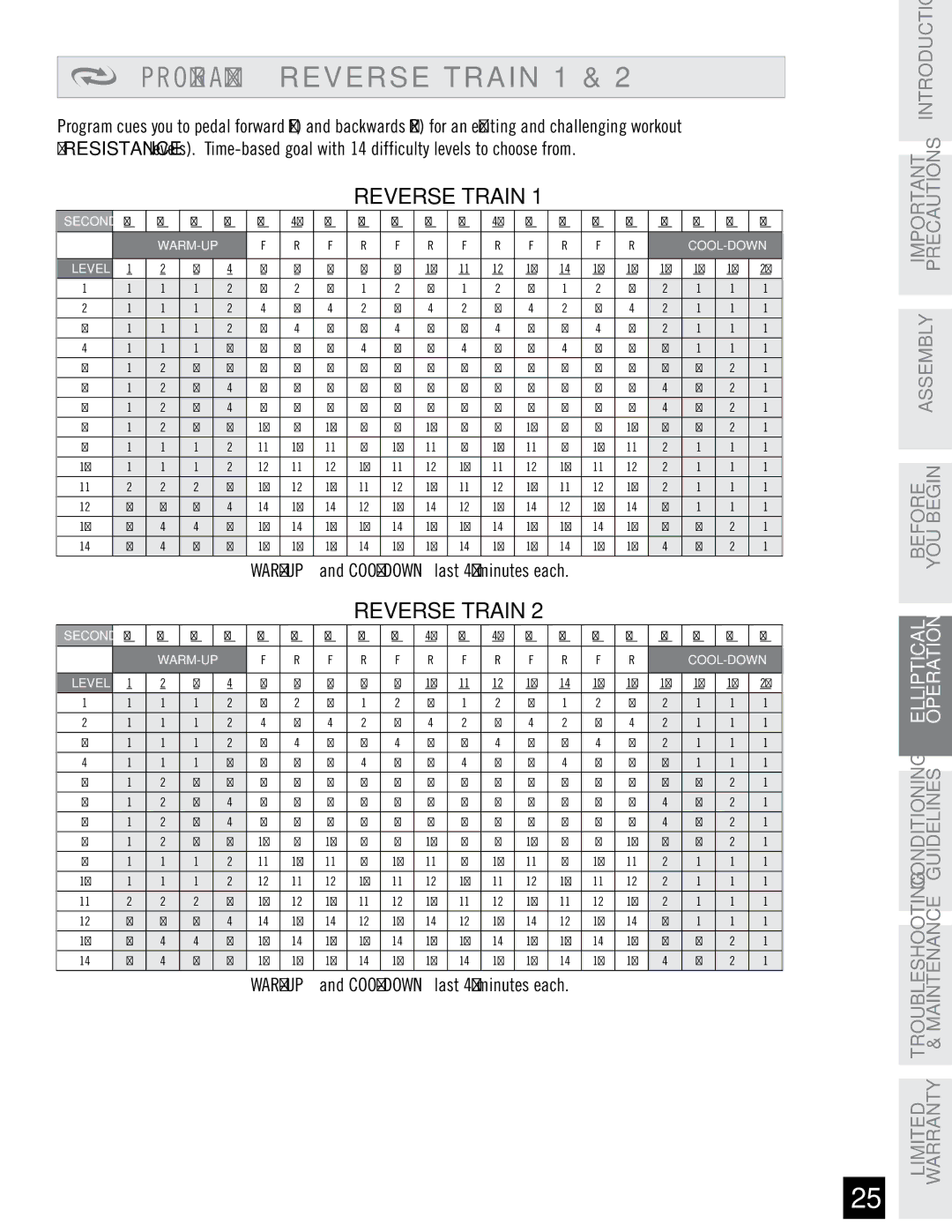 Horizon Fitness EX-76 manual O G R a M Reverse Train 1 