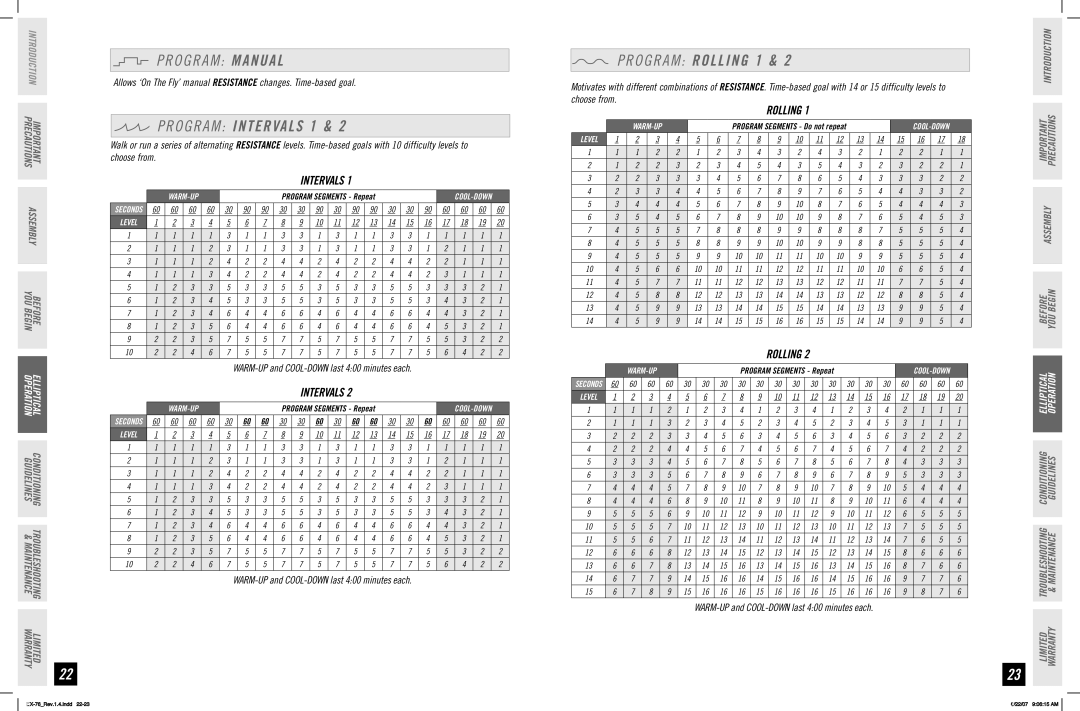 Horizon Fitness EX-76 manual O G R a M Manual, O G R a M Intervals 1, O G R a M Rolling 1 