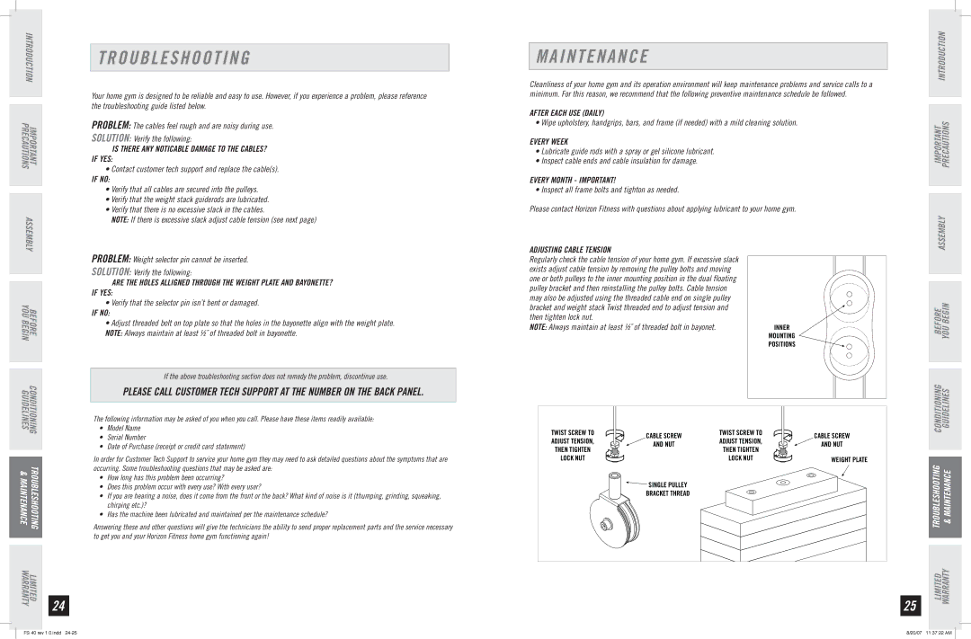 Horizon Fitness FS 40 manual Troubleshooting, I N T E N a N C E, Problem 