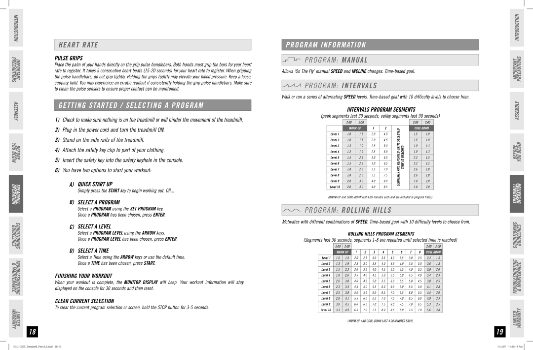 Horizon Fitness GS 1035T manual Heart Rate, O G R a M Manual, O G R a M Intervals, O G R a M Rolling Hills 