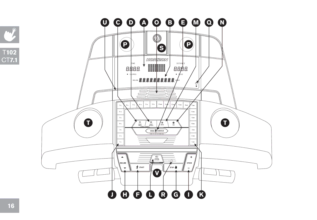 Horizon Fitness GS950T, CT7.1, T102, T103 owner manual F L R G I K 