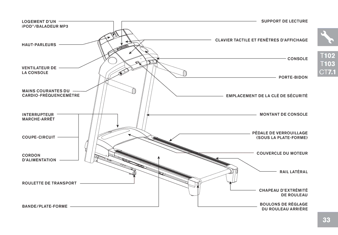 Horizon Fitness CT7.1, GS950T, T102, T103 owner manual Logement D’UN 