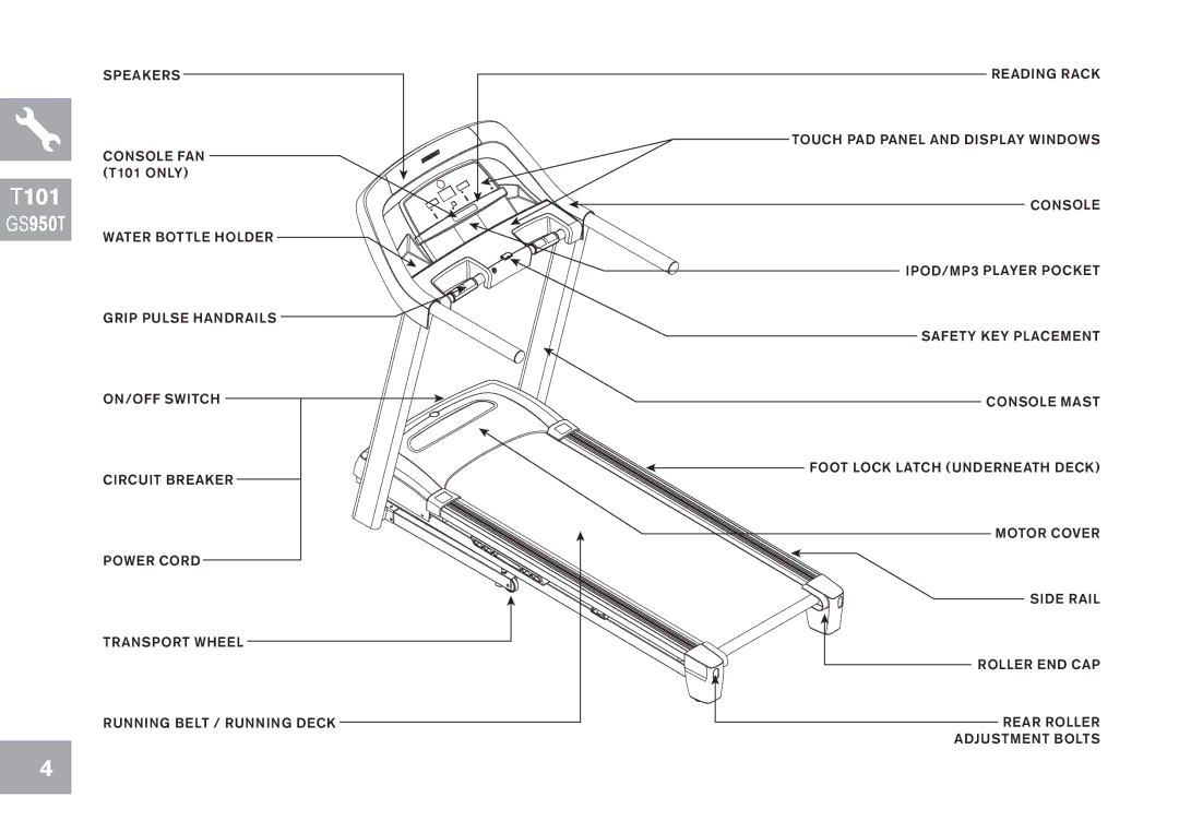 Horizon Fitness GS950T, CT7.1, T102, T103 owner manual T101 