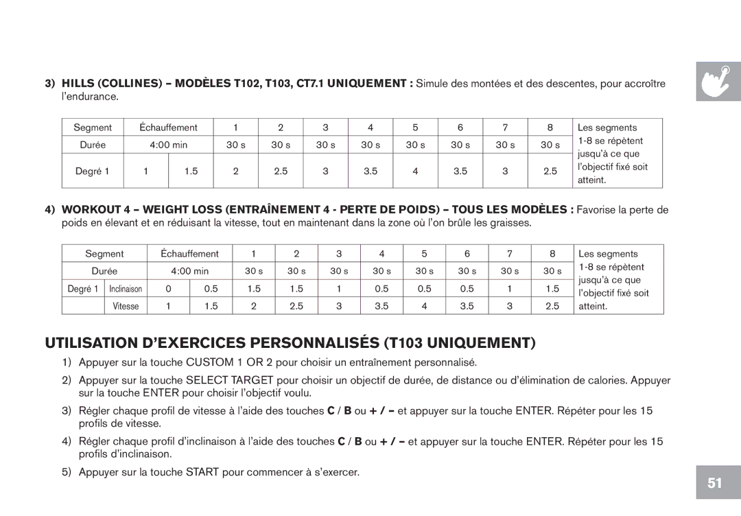 Horizon Fitness GS950T, CT7.1, T102 owner manual Utilisation D’EXERCICES Personnalisés T103 Uniquement, ’endurance 